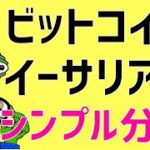 🤔値動きが止まっている,,,ビットコインそろそろ大きく動き出す?🤔ビットコイン・イーサリアム📈分析とドルインデックス解説🔥