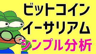 🤔値動きが止まっている,,,ビットコインそろそろ大きく動き出す?🤔ビットコイン・イーサリアム📈分析とドルインデックス解説🔥