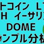 ライトコイン💥ビットコインキャッシュ底値🤔ビットコイン・イーサリアム・ライトコイン・ビットコインキャッシュ・エバドーム📈分析とドルインデックス解説🔥