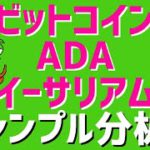 😍ビットコイン大きな買い場がやって来る❓😍ビットコイン・エイダ・イーサリアムドル建てビットコイン建て📈分析とドルインデックス解説🔥
