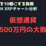 でも諦めない｜ビットコイン、イーサリアム、リップルの値動きを解説