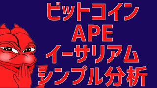 🚨ビットコイン週足📈確定！今後の値動きは⁈🚨ビットコイン・イーサリアム・APE COIN📈ドルインデックス解説🔥