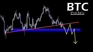 勝負あり【BTC ビットコイン】