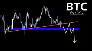 勝負あり【BTC ビットコイン】