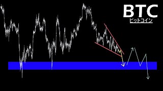 今後の想定パターンはこれ【BTC ビットコイン】