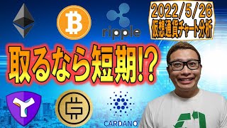 【仮想通貨 ﾋﾞｯﾄｺｲﾝBTC ＆ ｱﾙﾄｺｲﾝ 分析】取るなら短期!?