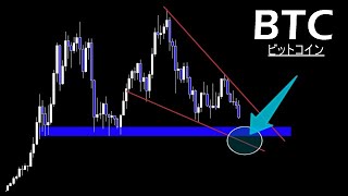 暴落後の下げ止まりポイントをお話しします【BTC ビットコイン】