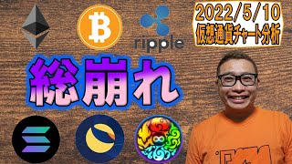 【仮想通貨 ビットコインBTC & アルトコイン 分析】仮想通貨が総崩れ!!
