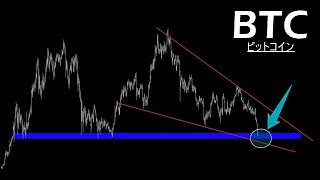 ついに暴落【BTC ビットコイン】