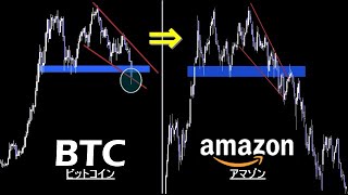 ITバブル崩壊と同じ道を辿る【BTC ビットコイン】