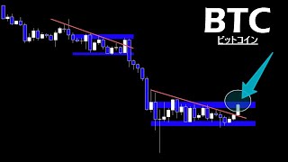 フェイク or 上抜けか、見定めは1つ【BTC ビットコイン】
