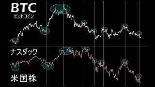 来週も暴落確定的。ビットコインも連れ下げする【米国株 ナスダック】