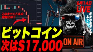 【ロウソク足】ビットコイン、次の暴落ターゲット$17,000が判明!落ちるんです?