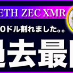 【悲報】ビットコイン・20000ドル割れ。過去最凶の売り圧力！【仮想通貨・戦略を先出しで毎日更新】