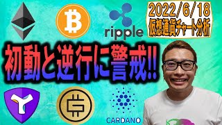 【仮想通貨 ビットコインBTC & アルトコイン 分析】初動と逆行に警戒!!