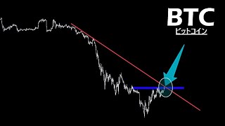 反発の基準はここ【BTC ビットコイン】