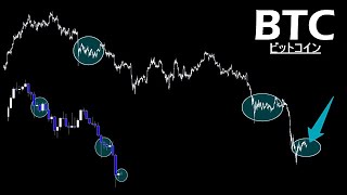 数週間はこんな相場になる【BTC ビットコイン】