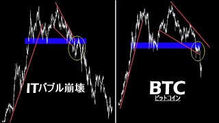 夏にかけてITバブル崩壊と同じ道を辿る【BTC ビットコイン】