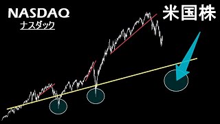 長期的にここまで暴落する。そして買い場になる【米国株 ナスダック NASDAQ】