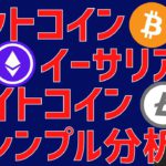 👀ビットコインは今週は下げ相場⁈👀ビットコイン・イーサリアム・ライトコイン📈分析とドルインデックス解説🔥 @ビットコインニューヨーク【TATSUGO CHANNEL】