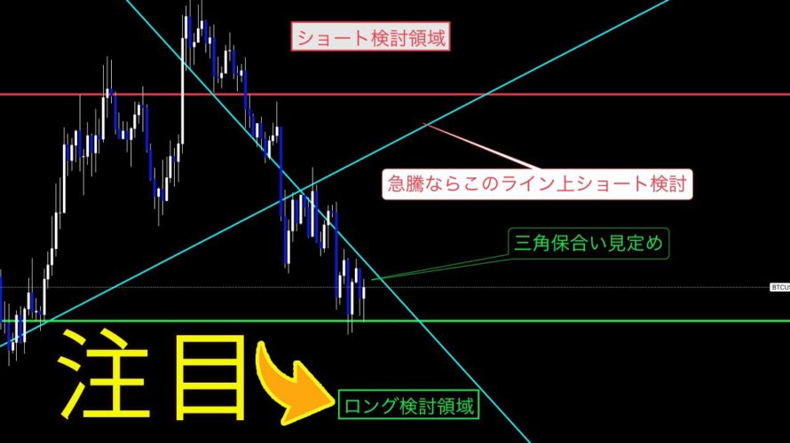 【３分解説】ビットコイントレード戦略（６月２２日朝）