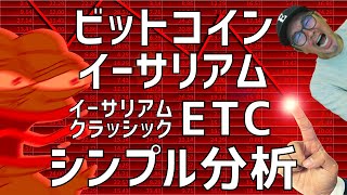 😔ビットコインの底値は1万ドル⁈😵ビットコイン・イーサリアム・イーサリアムクラッシック📈分析とドルインデックス解説🔥