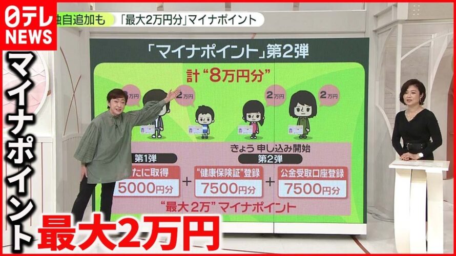 【マイナポイント】4人家族なら「8万円分」 便利さで普及率上がる？