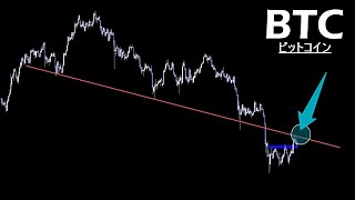 特に目線変わりなしです【BTC ビットコイン】