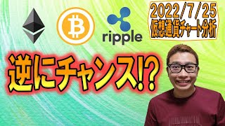 【仮想通貨 ビットコインBTC & アルトコイン 分析】逆にチャンスか!?