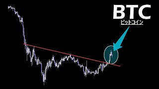 待ち望んだ反発。私だったらこうショートを打つ【BTC ビットコイン】