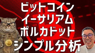 🧐ビットコイン今週の動きは?🧐ビットコイン・イーサリアム・ポルカドット📈分析とドルインデックス解説🔥【重要】