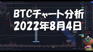 2022年8月4日ビットコイン相場分析