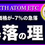 【あっ。これダメな奴です】ビットコイン・急落！6/20からの上昇は終了したと思います【仮想通貨・戦略を先出しで毎日更新】