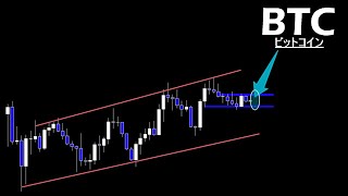 今がどんな相場なのかを把握する【BTC ビットコイン】