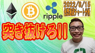 【仮想通貨 ビットコインBTC & アルトコイン 分析】突き抜けろ!!
