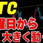 【仮想通貨ビットコイン】明日から大きく動いてくる？日足のボリンジャーバンドがスクイーズ