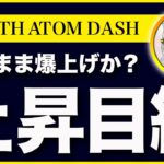 【上昇目線！】ビットコイン・下落目線が否定される場合のシナリオとは？ダウンサイドのアンチテーゼを解説！【仮想通貨・戦略を先出しで毎日更新】