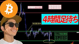 ビットコイン23989ドルでロング。