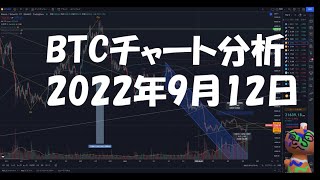 2022年9月12日ビットコイン相場分析