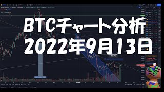 2022年9月13日ビットコイン相場分析