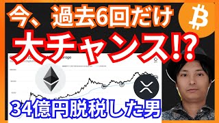 過去6回だけの大チャンス!34億円の脱税! 仮想通貨ニュース+ビットコイン イーサリアム リップル 相場分析