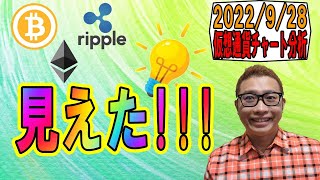 【仮想通貨 ビットコインBTC & アルトコイン 分析】これからの動きが見えた!!!