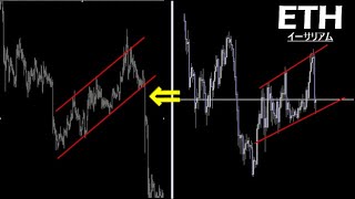 最終的にこうなりやすい【ETH イーサリアム】