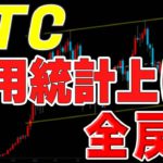 雇用統計上昇は全戻し 日足のMACDゴールデンクロスがポイント【仮想通貨ビットコイン】