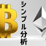 🧐ビットコイン・イーサリアム週足確定に向けて上昇⁉🧐ビットコイン・イーサリアム📈分析とドルインデックス解説🔥