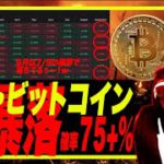 【ゴリトラダムスの暴落予言w】米株・ビットコインは９月大暴落を(客観的)高確率でします！暴落祈願でお賽銭投げましょうぅ！w