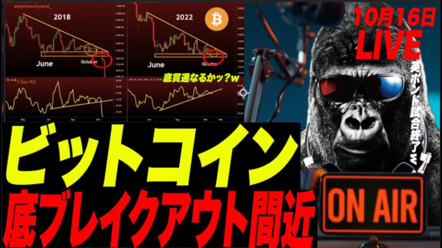 【ビットコイン】底ブレイクアウト間近!2018年の大暴落に酷似!