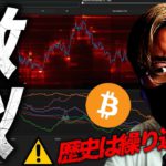 2020年爆上げ前と激似？BTCは驚きの動きを見せると報道