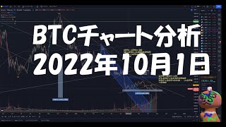 2022年10月1日ビットコイン相場分析