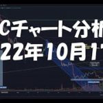 2022年10月17日ビットコイン相場分析